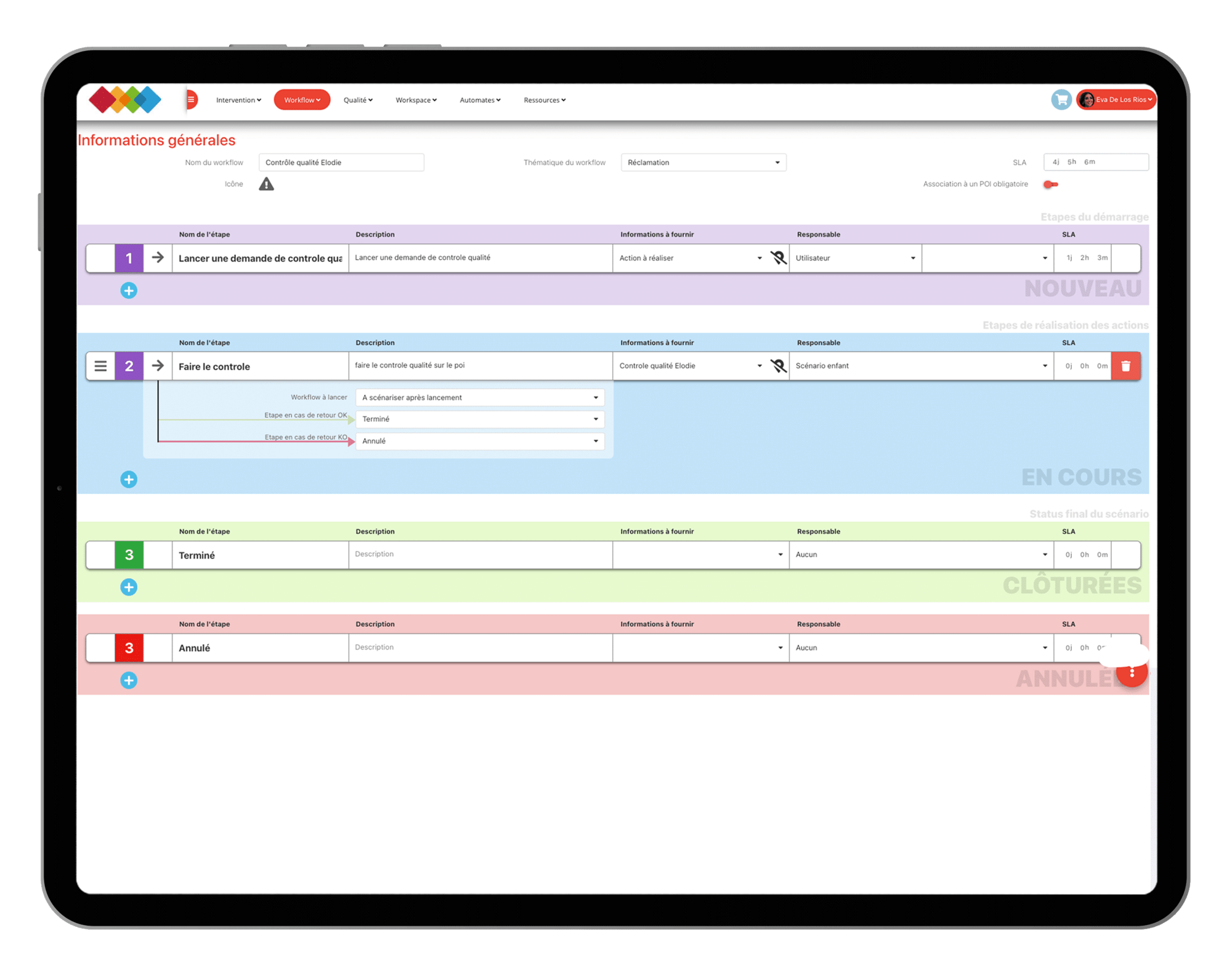 système automatisé