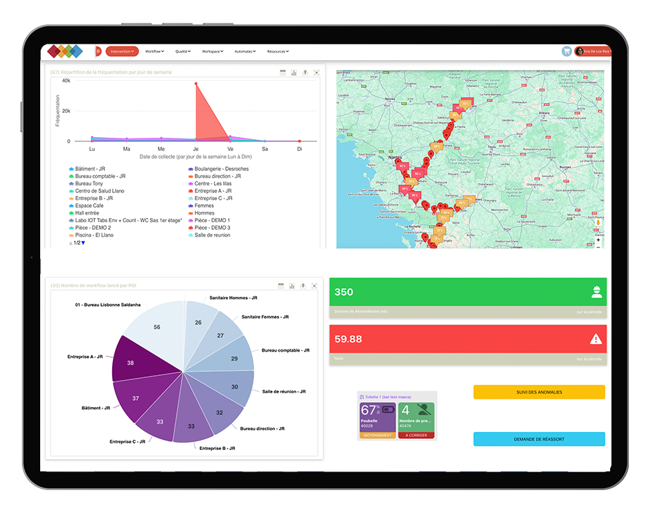 logiciel gestion d'intervention